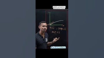 Ace NEET with QuickShot  Physics | Acceleration | #neet #physicsrevision #competishun #shorts