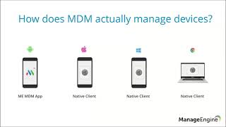 ManageEngine MDM Free Training - Device Onboarding and Provisioning