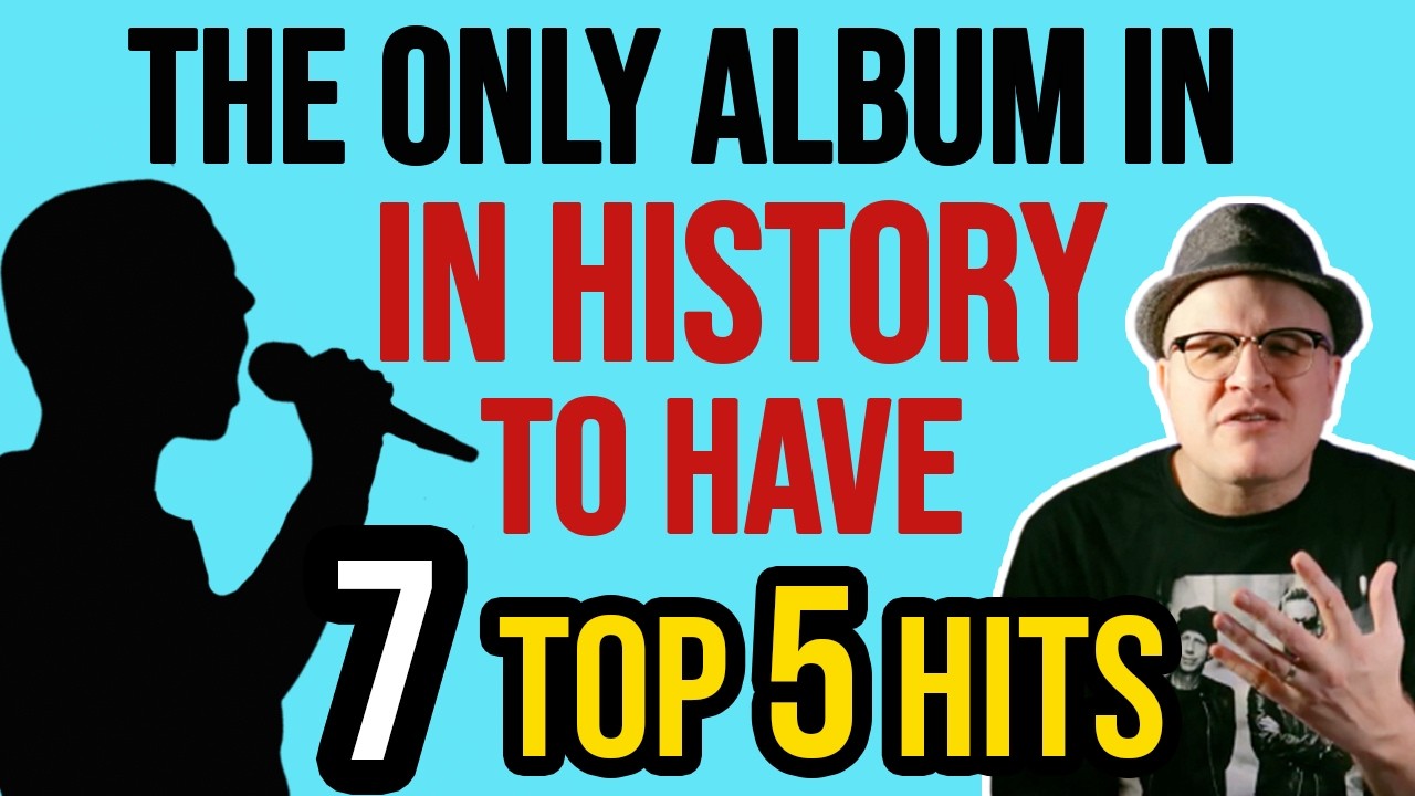 Latest Title & Thumbnail