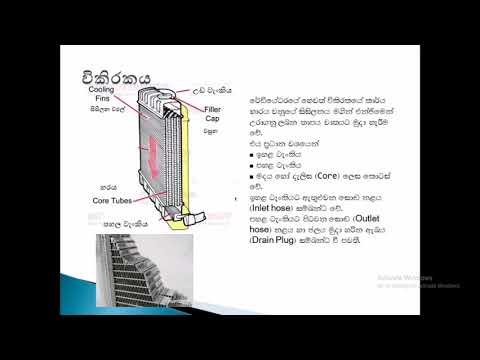 AL Engineering Technology Lesson - YouTube