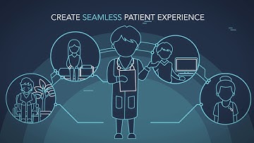 The Implications of IoT in Healthcare