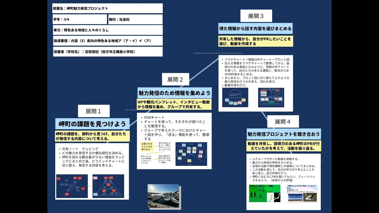 授業案解説】小4 社会/地歴公民 （5）県内の特色ある地域ア（ア・イ