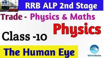 Physics & MathsTrade | Physics - The Human Eye | Class - 10 | By Er. Avinash Kumar| RRB ALP