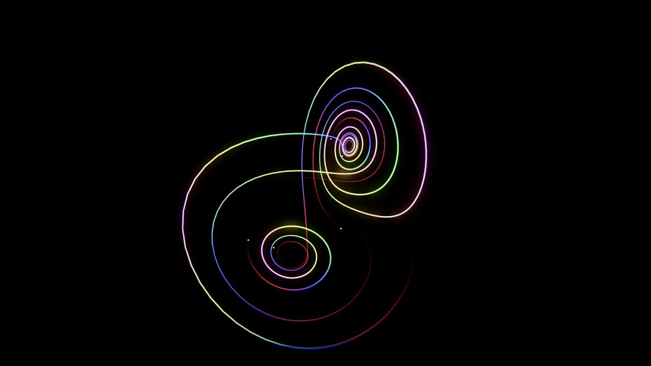Unity Engine: Lorenz Attractor Visualizer [Source Code] - YouTube