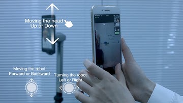 How to use Padbot P2