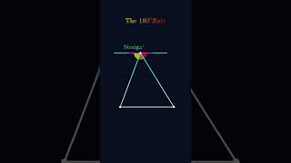 Angle Sum of Triangle 180°