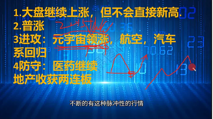 12 30午評：大盤上漲剛剛開始，我已梭哈。這些板塊主升浪？ - 天天要聞