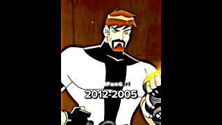 Ben 10,000, Nothing Beats Classic #ben10classic #ben10alienforce #ben