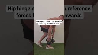 The Ultimate Hip Internal Rotation Exercise