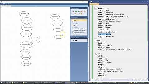 6.4 Airline Reservation Use Case diagram