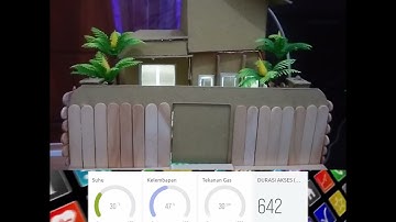 Prototype Smarthome IoT SMP Negeri 1 Barat