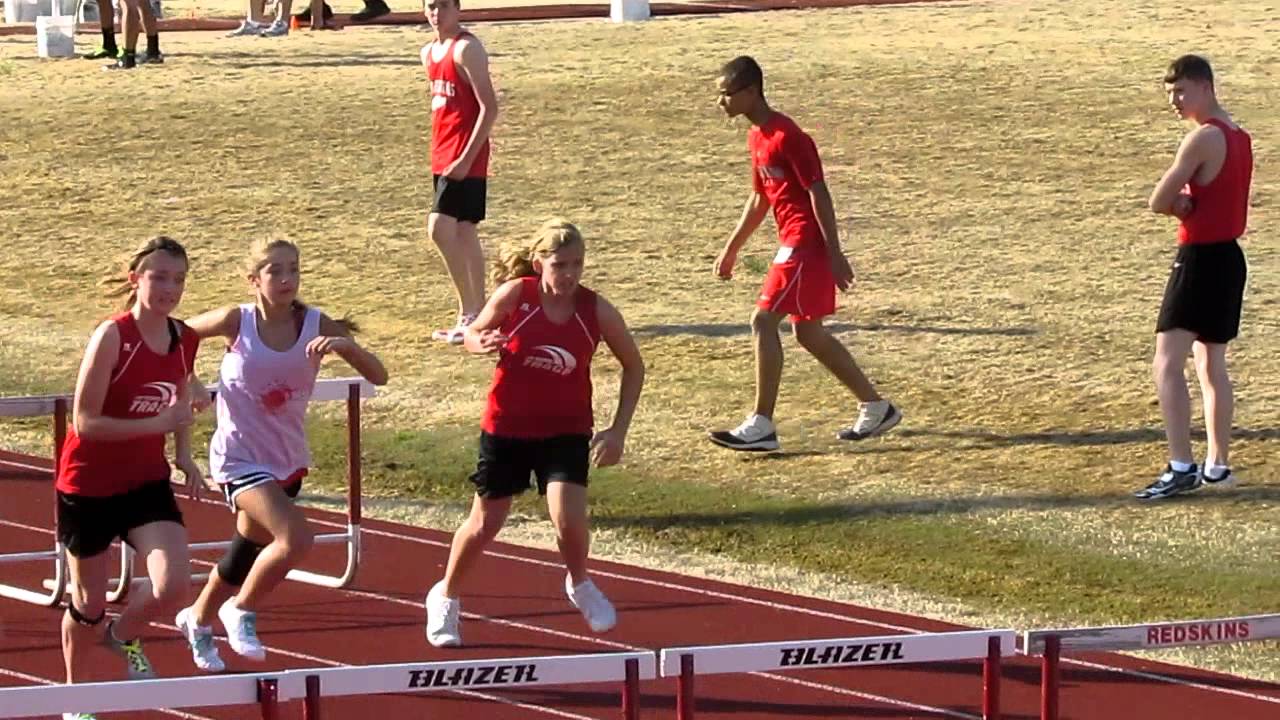 100 meter hurdles YouTube