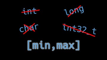 A new way to define integer types