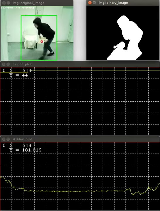 OpenCV: Fall Detection App 1 - YouTube