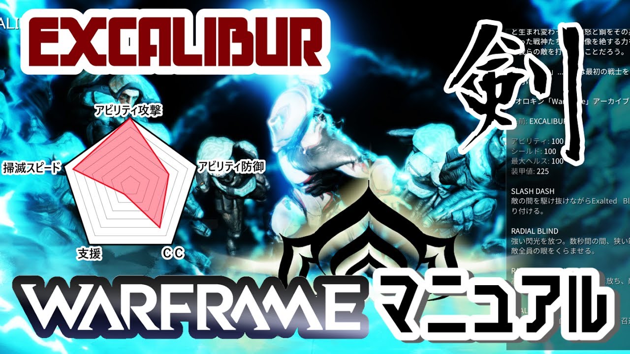 Warframe はじめようスタイリッシュ宇宙忍者 ゆっくりゲーム紹介 忍者なら無料 Youtube