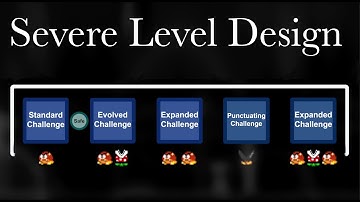 Severe Level Design: Part 1