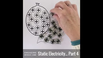 Understanding Static Electricity through Experiments Part 4