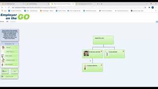 Employer on the GO Tutorial: Using the HR Org Chart