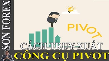 HỌC ĐẦU TƯ FOREX - Cách Truy Xuất Công Cụ Pivot Trong Đầu Tư Forex
