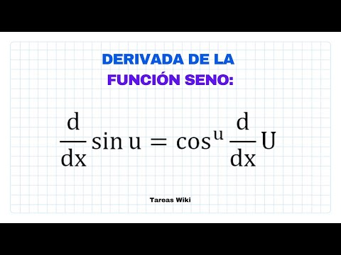 Derivada de la