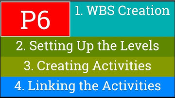 Create the WBS, the Activities and Link The Activities in P6