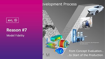 AVL CRUISE | Reason for Usage #7