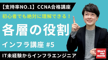 【CCNA合格講座】「OSI参照モデル」「各層の役割」初心者でもかんたん理解！【インフラエンジニア基礎入門】#5