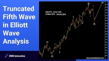Truncated Fifth Wave - The Black Swan of Elliott Wave Patterns