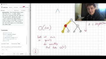 Leetcode 2509. Cycle Length Queries in a Tree