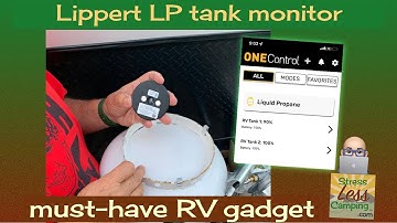 RV propane tank monitors