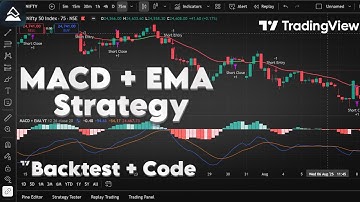 MACD and EMA Strategy with TradingView Pine Script | Algo Trading With TradingView #pinescript #algo