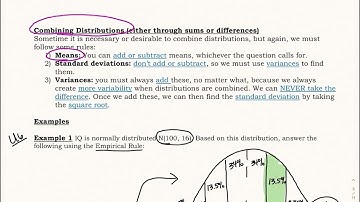 Unit 6  Transforming & Combining Distributions