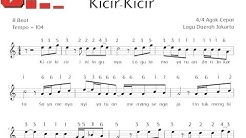 Lagu Tematik -  Kicir Kicir -  Kelas 4  - Durasi: 3:29. 