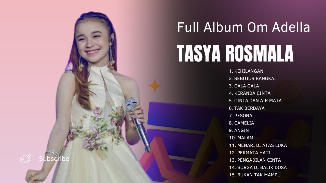 TASYA ROSMALA – KEHILANGAN, SEBUJUR BANGKAI|| OM ADELLA FULL ALBUM TERBARU 2025