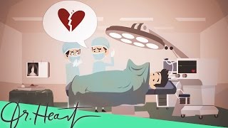 Koronare Herzkrankheit im Griff - der Dr. Heart Trailer | Dr.Heart