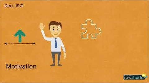 What is the Overjustification Effect?