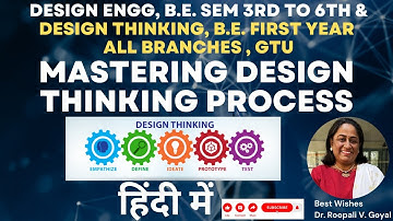 Mastering the Design Thinking Process: Step-by-Step Guide हिंदी में #designthinking #gtu @Civil101