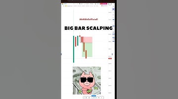 big bar scalping strategy || #trading #shortsviral @MrNikhilofficial1 #bitcointrading