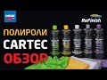 Как правильно использовать полироли Cartec