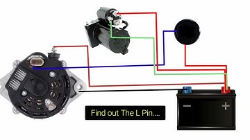 Starter Motor and Alternator Wiring Diagram | How to Wire Starter Motor With Car Alternator