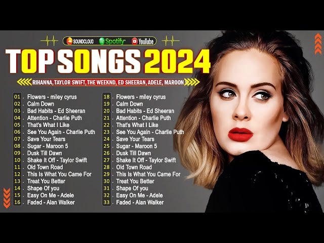 Adele, Rihanna, The Weeknd, Taylor Swift, Ed Sheeran, Bruno Mars, Justin Bieber, Sia🌺Top Hits 2024 class=