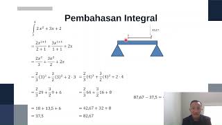 Penerapan Integral & Turunan Dalam Bidang Teknik Sipil