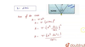 A small bulb is placed at the bottom of a tank containing water to a depth of 80 cm. What is the...