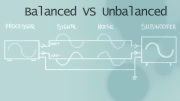Balanced and Unbalanced Audio Connection Explained...