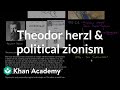 Theodor Herzl and Zionism Concepts