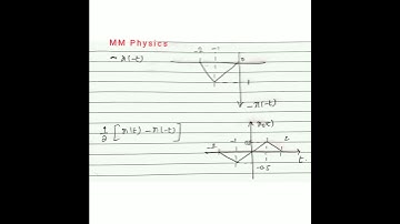 Find the even and odd part of the signal - signals and systems