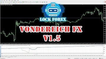 HOW TO USE ROBOT FOREX (VONDEREICH FX V1.5)