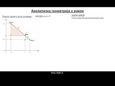 Аналитичка геометрија у равни