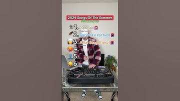 Thumbnail of 2024 Songs Of The Summer (According to Spotify)