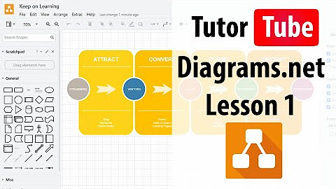diagram skema saklar fulsar 135 - Kenapa Diagram Saklar Penting ...